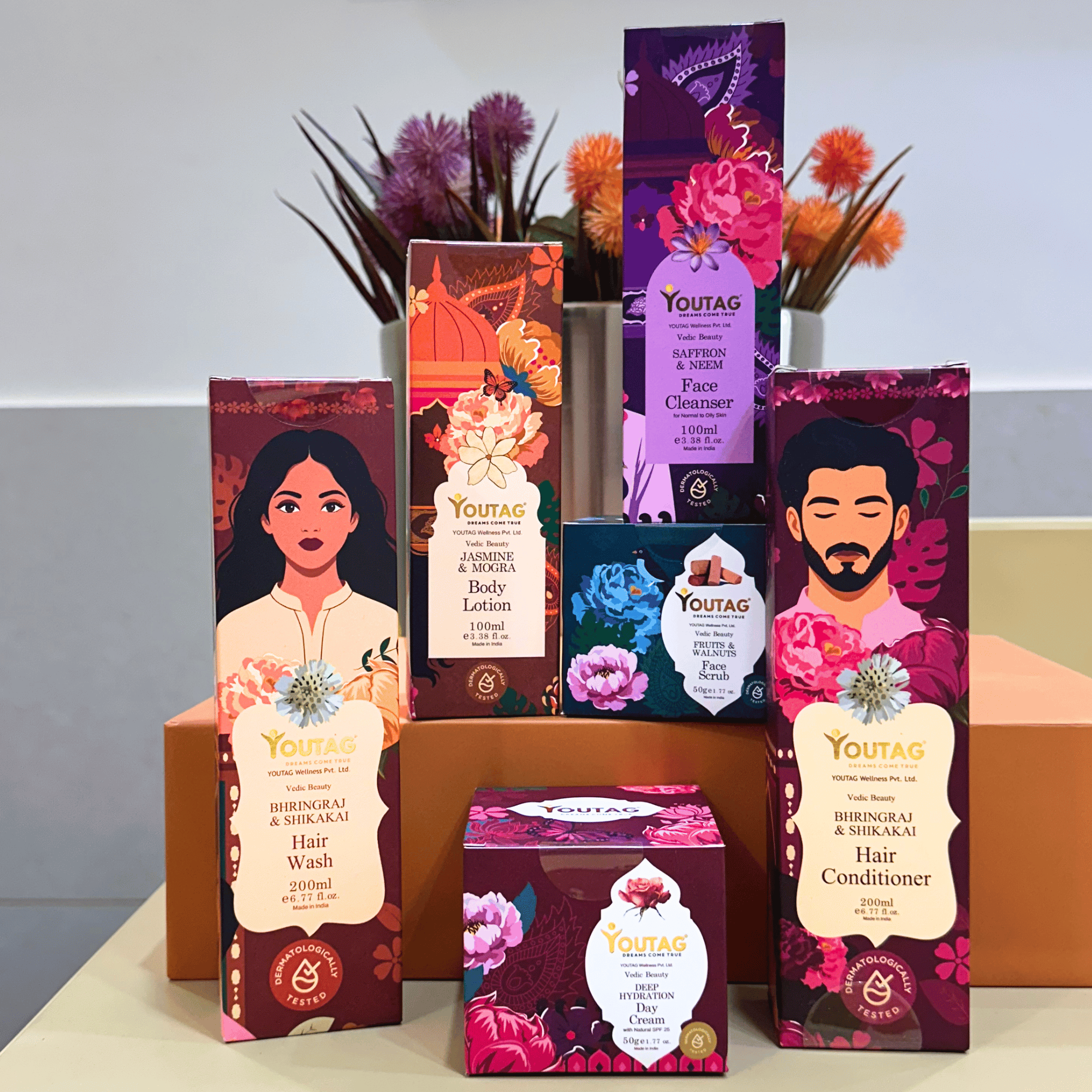 product with model